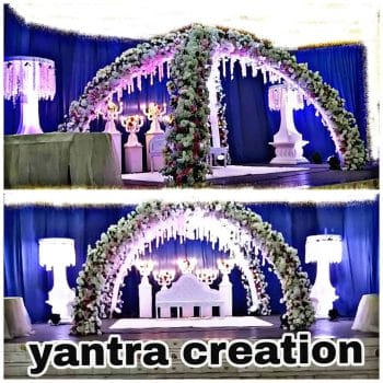 Yantrah Creation